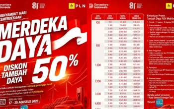 Sambut Kemerdekaan 289 Juta Pelanggan PLN di Lampung Dapat Diskon Tambah Daya 50 Persen
