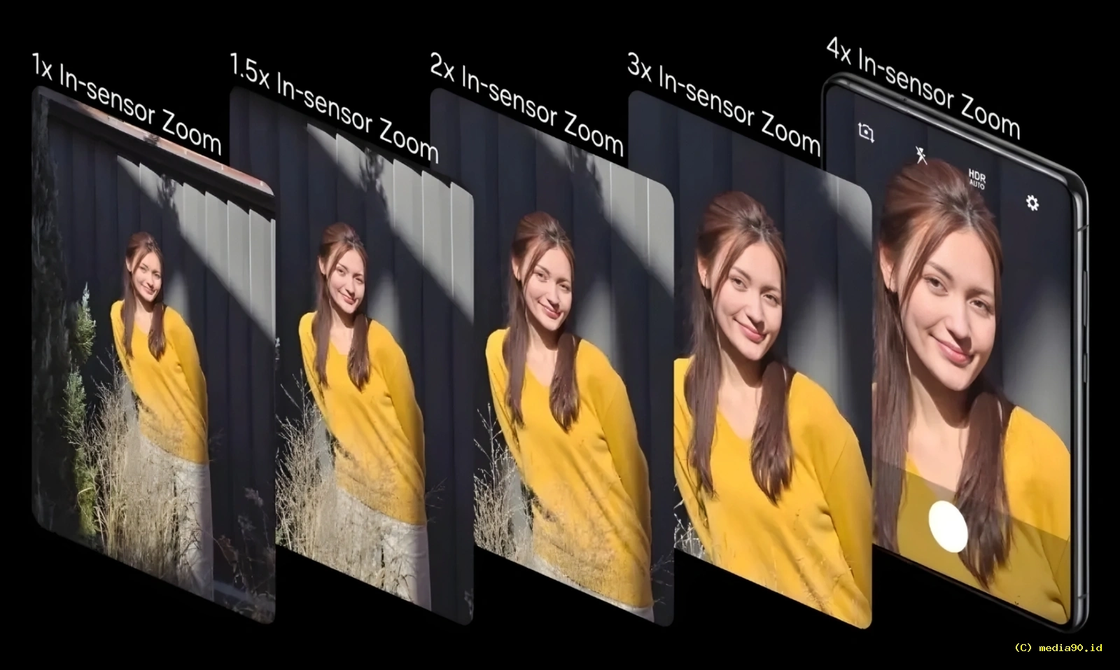 Samsung Perkenalkan ISOCELL HPC 200MP, Hadirkan DeepPix untuk Tingkatkan Kualitas Foto